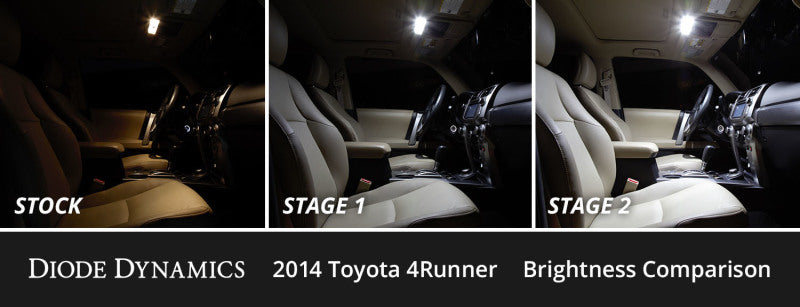 Diode Dynamics Stage 2 Interior LED Conversion Kit - Toyota 4Runner 2010-2024