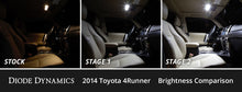 Load image into Gallery viewer, Diode Dynamics Stage 2 Interior LED Conversion Kit - Toyota 4Runner 2010-2024