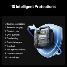Load image into Gallery viewer, TOPDON V4500Plus 2-in-1 4500 Peak Amp Jump Starter &amp; Battery / System Tester