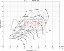 Load image into Gallery viewer, Forced Performance Red Turbo Ball Bearing (TD06H) - Mitsubishi Lancer Evolution X 2008-2015