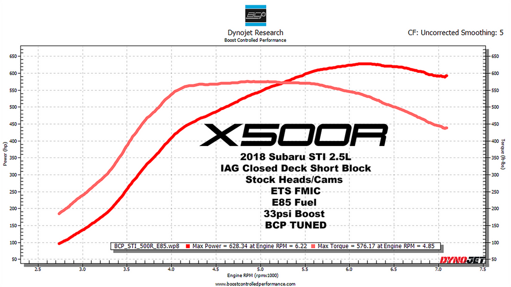 BCP X500R 8cm Turbocharger (600+ whp Rated) - Subaru WRX 2002-2007 / STi 2004-2021