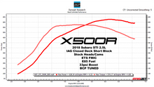 Load image into Gallery viewer, BCP X500R 8cm Turbocharger (600+ whp Rated) - Subaru WRX 2002-2007 / STi 2004-2021