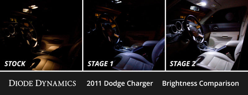 Diode Dynamics Stage 1 Interior LED Conversion Kit - Dodge Charger 2011-2014