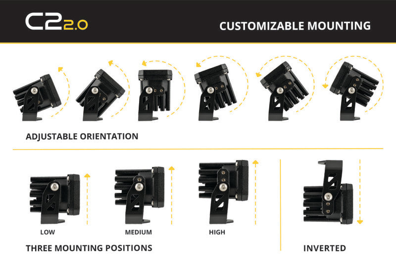 Diode Dynamics C2R White Flood Standard Mount LED Pod (pair)