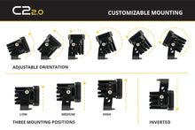 Load image into Gallery viewer, Diode Dynamics C2R White Flood Standard Mount LED Pod (pair)