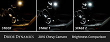 Load image into Gallery viewer, Diode Dynamics Stage 2 Interior LED Conversion Kit - Chevrolet Camaro 2010-2015