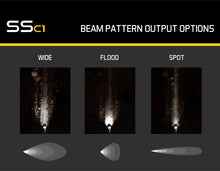 Load image into Gallery viewer, Diode Dynamics SSC1 Yellow Wide Sport ABL LED Pod (Pair) - Universal Fitment