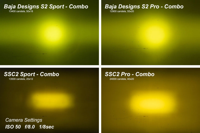 Diode Dynamics C2 1.0 SAE Yellow Fog Sport Flush Mount LED Pod (Pair) - Universal Fitment