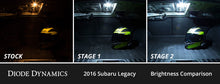 Load image into Gallery viewer, Diode Dynamics Stage 1 Interior LED Conversion Kit - Subaru Legacy 2015-2019