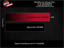 Load image into Gallery viewer, aFe BladeRunner 2.25in to 2.50in Aluminum Hot Charge Pipe - Black for 19-22 Hyundai Veloster N L4 2.0L
