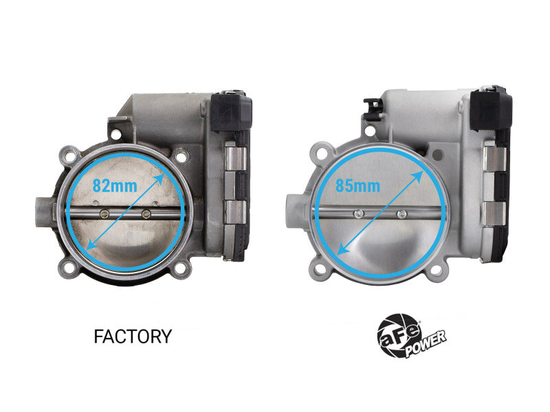 aFe POWER 85mm Throttle Body - Porsche 911 (997/991) 3.4L/3.6L/3.8L/4.0L 2005-2019 (+Multiple Fitments)