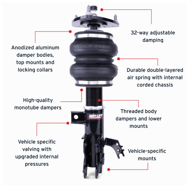 Air Lift Performance Front Air Suspension Kit - Lexus ES300h & ES350 2019-2025 / Toyota Camry 2018-2025 / Avalon 2019-2022