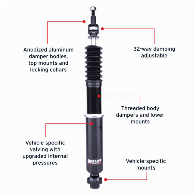Air Lift Performance Air Suspension Rear Kit - Audi A3 2015-2020 / Volkswagen GTI 2015-2024