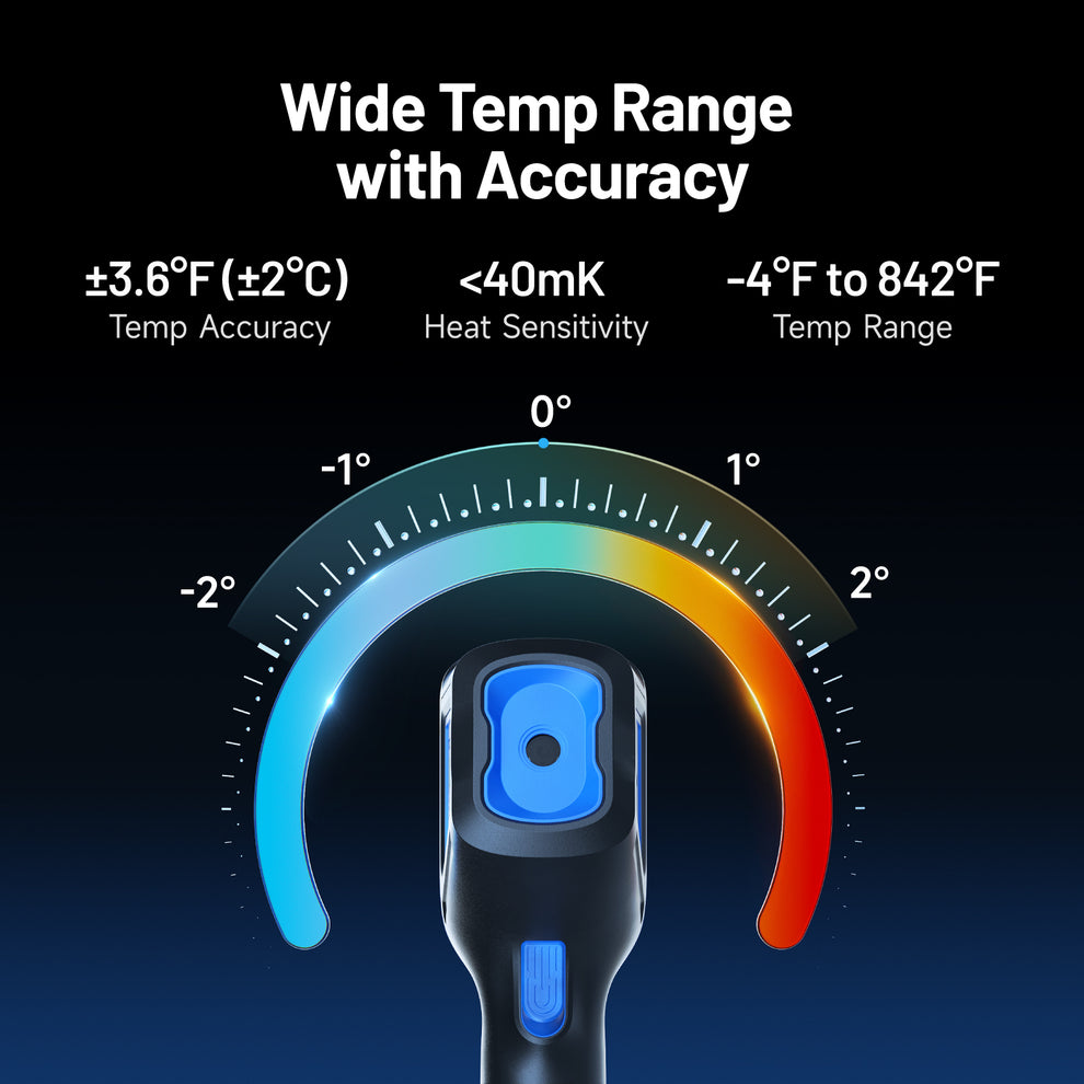 TOPDON TC004 Mini Handheld Thermal Imaging Camera 128x128 Resolution