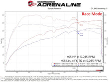 Load image into Gallery viewer, aFe SCORCHER Power Module - Hyundai Elantra N-Line 2021-2025 (+Multiple Hyundai / Kia Models)
