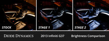Load image into Gallery viewer, Diode Dynamics Stage 1 Interior LED Conversion Kit - Infiniti G37 Coupe 2008-2013