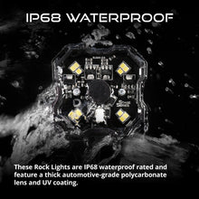 Load image into Gallery viewer, Diode Dynamics Stage Series SXS Rock Light Installer Kit - White Diffused M8 (4-pack)