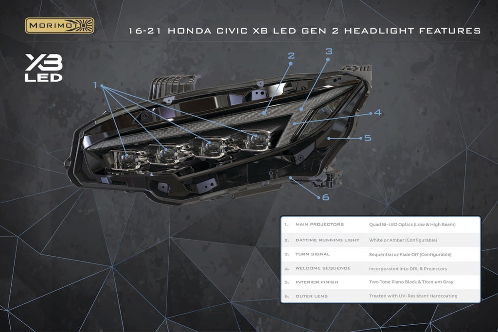 Morimoto XB LED Headlights (GEN II) - Honda Civic 2016-2021