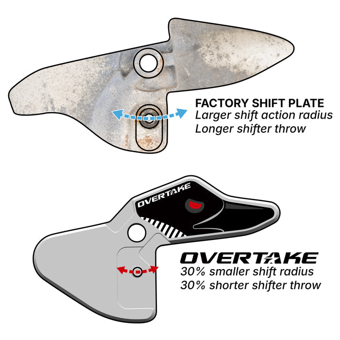 Overtake Short Shift Transmission Plate - Subaru WRX 2015-2026 / Crosstrek 2018-2023