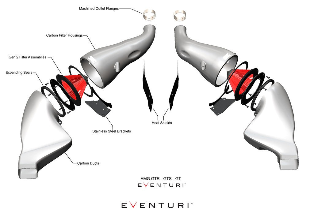 Eventuri Matte Carbon Fiber Intake + Engine Cover - Mercedes AMG GT / GTS / GTR (C190/R190) 2015-2021