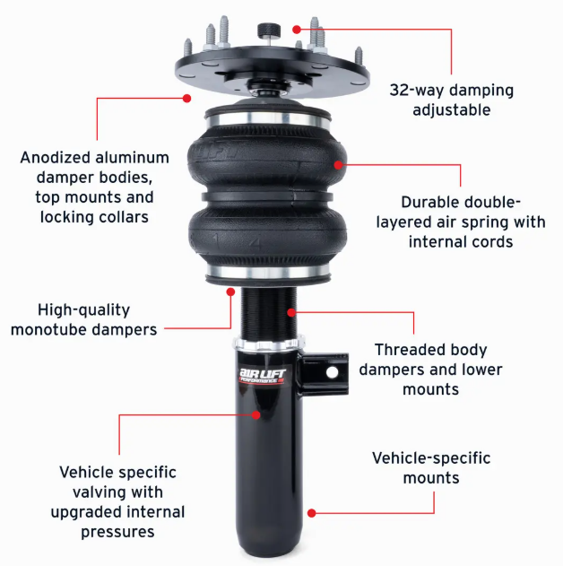 Air Lift Performance Front Air Strut Kit (5 Bolt Upper Mounts) - BMW M3 2015-2018 / M4 2015-2020
