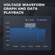 Load image into Gallery viewer, TOPDON BT20 Battery Load/Voltage Tester, Cranking &amp; Charging Test w/ App