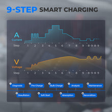 Load image into Gallery viewer, TOPDON TB8000 8A Smart Battery Charger LI, WET, GEL, MF, CAL, EFB, AGM