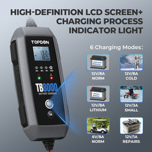 Load image into Gallery viewer, TOPDON TB8000 8A Smart Battery Charger LI, WET, GEL, MF, CAL, EFB, AGM