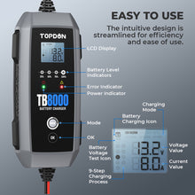 Load image into Gallery viewer, TOPDON TB8000 8A Smart Battery Charger LI, WET, GEL, MF, CAL, EFB, AGM