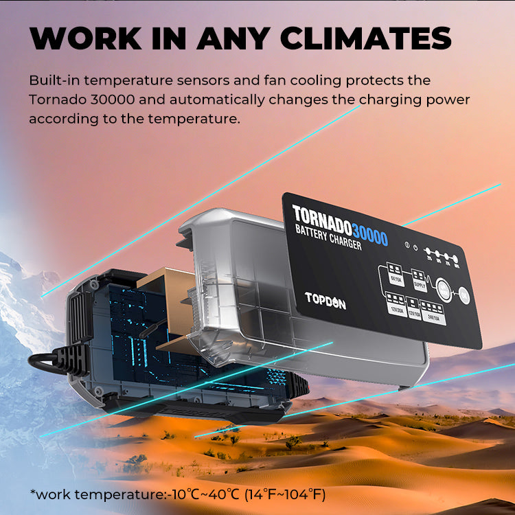 TOPDON Tornado30000 30A Smart Charger and Power Supply 12V/24V