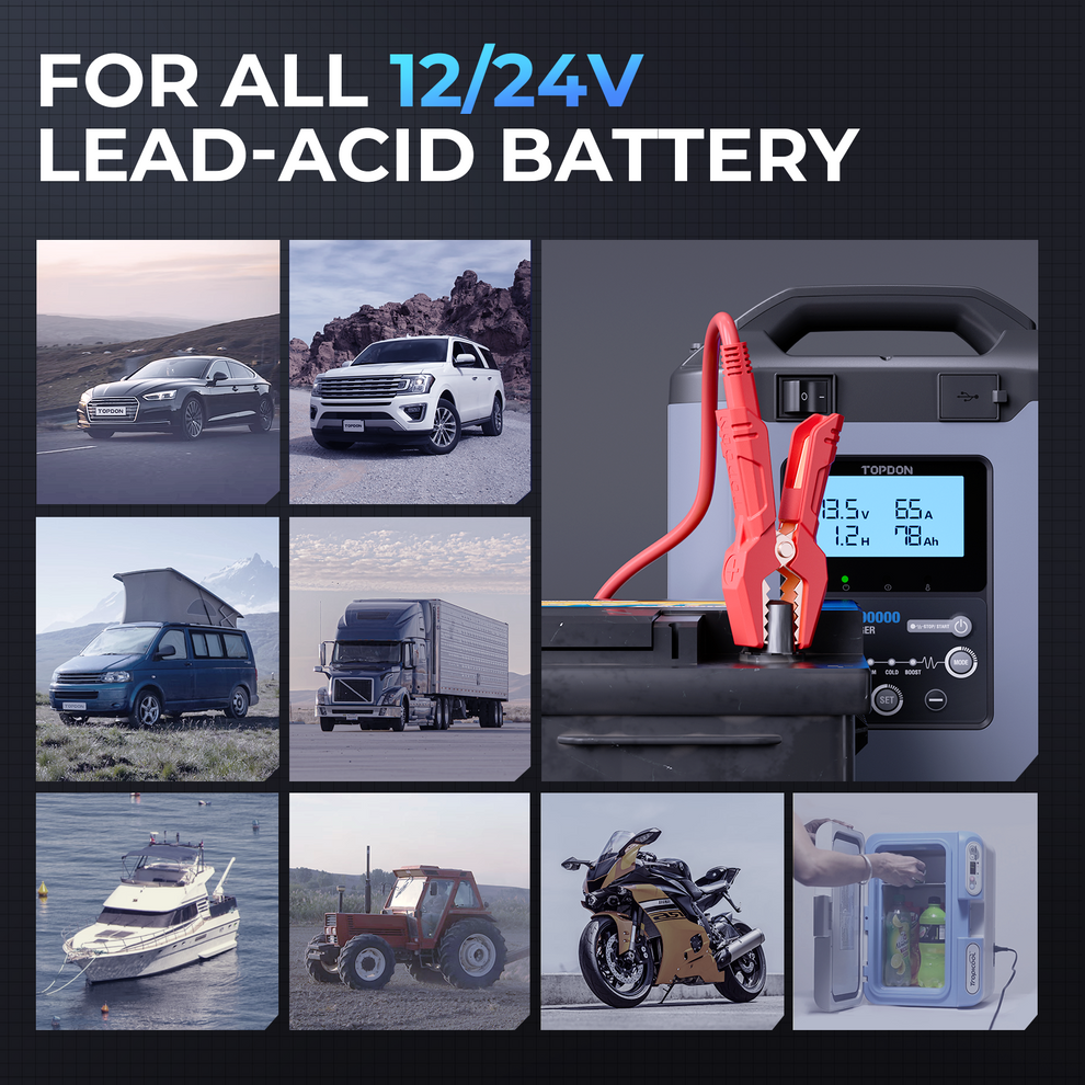 TOPDON T90000 90A Stable Power Supply & Smart Charger 12V/24V