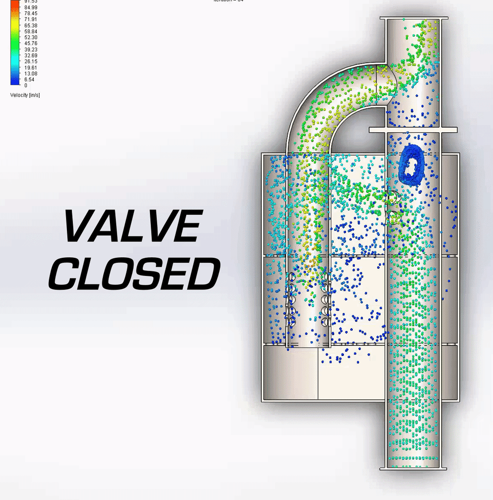Valvetronic Valved Muffler Kit - Universal