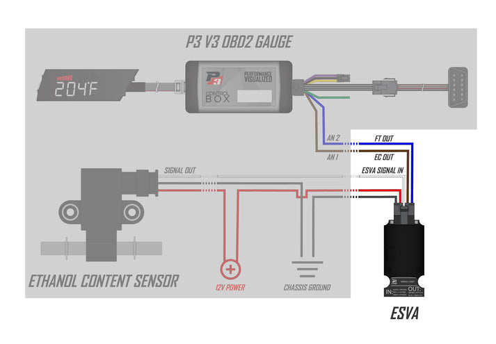 P3 Ethanol Sensor Voltage Adaptor - Universal