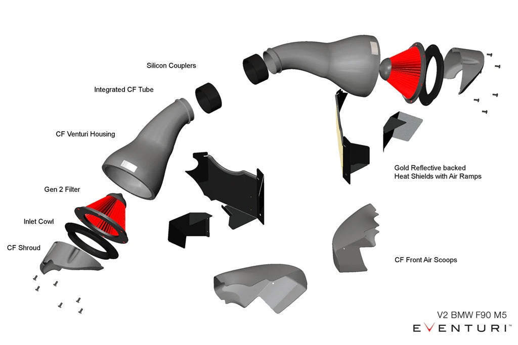Eventuri Carbon Fiber Intake System - BMW M5 (F90) 2018-2023 / M8 (F9x) 2020-2025