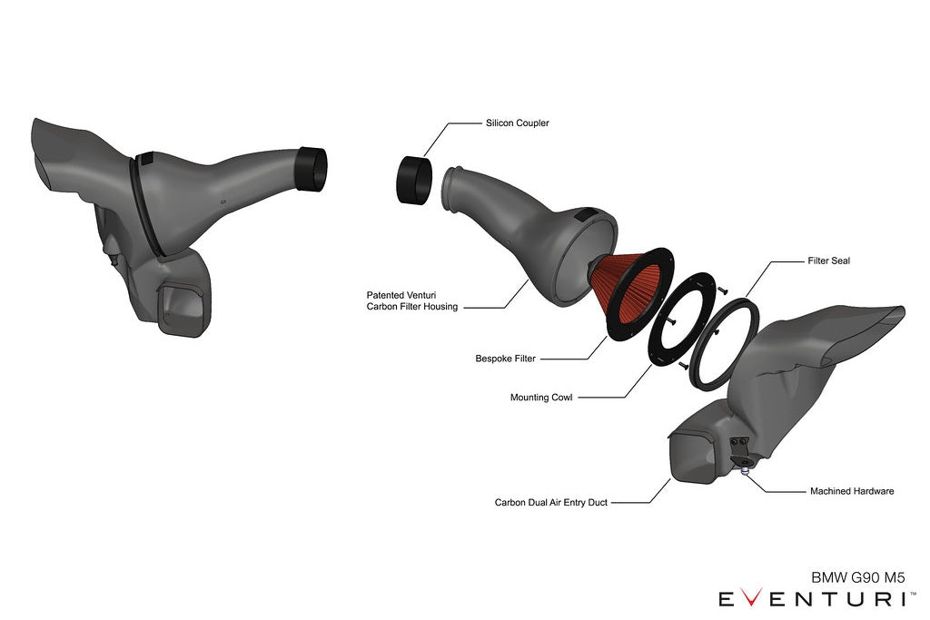 Eventuri Carbon Fiber Intake System - BMW M5 / M5 Touring (G90/G99) 2025-2027