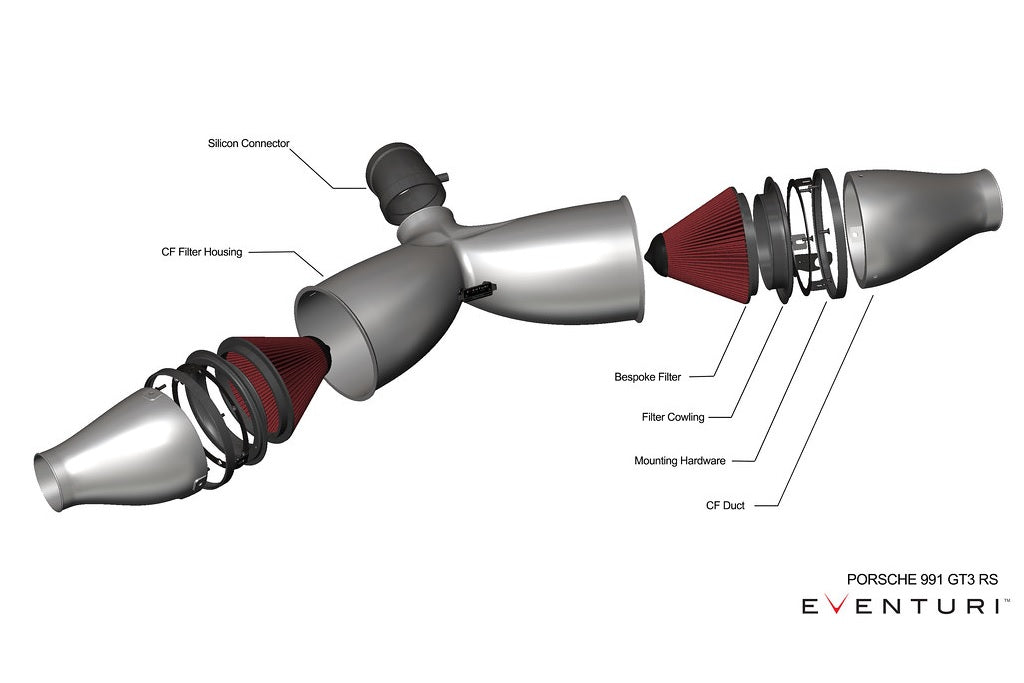 Eventuri Carbon Fiber Intake System - Porsche 911 GT3 RS (991.1/991.2) 2016-2019