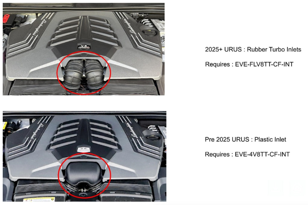 Eventuri Black Carbon Fiber Intake System - Various 4.0TFSI Twin Turbo V8 Models 2019-2026