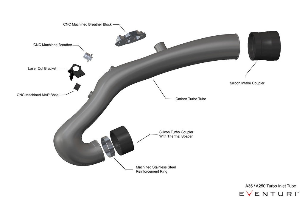 Eventuri Black Carbon Turbo Tube - Mercedes A35 AMG 2020-2022 / CLA35 AMG 2020-2025 / GLB35 AMG 2021-2022
