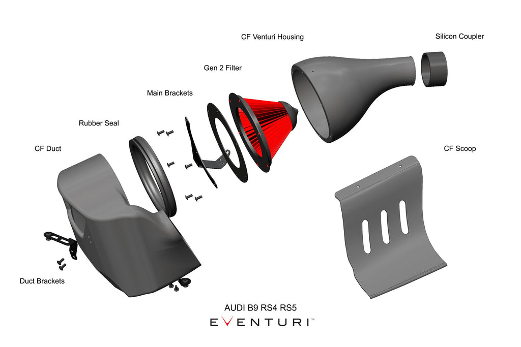 Eventuri Carbon Fiber Intake System - Audi RS5 / RS5 Sportback (B9/B9.5) 2018-2025