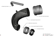Load image into Gallery viewer, Eventuri LHD Carbon Turbo Inlet (US Models) - Audi RS3 (8V) 2017-2020 / TT RS (8S) 2018-2022