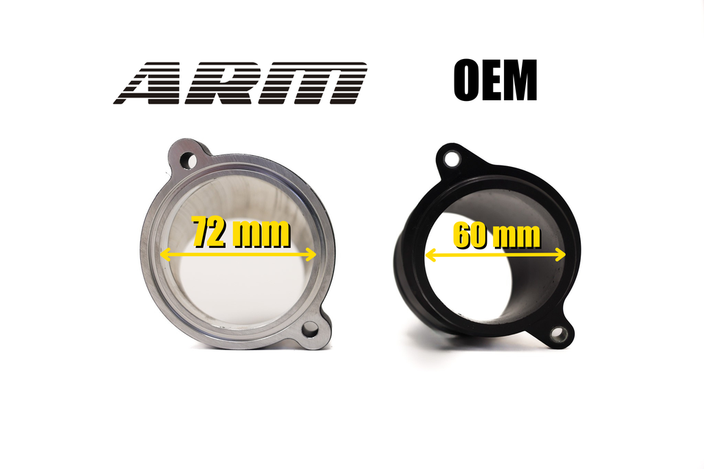 ARM Motorsports Turbo Inlet Upgrade - Audi S3 (8Y) / VW Golf R (Mk8) 2022-2025