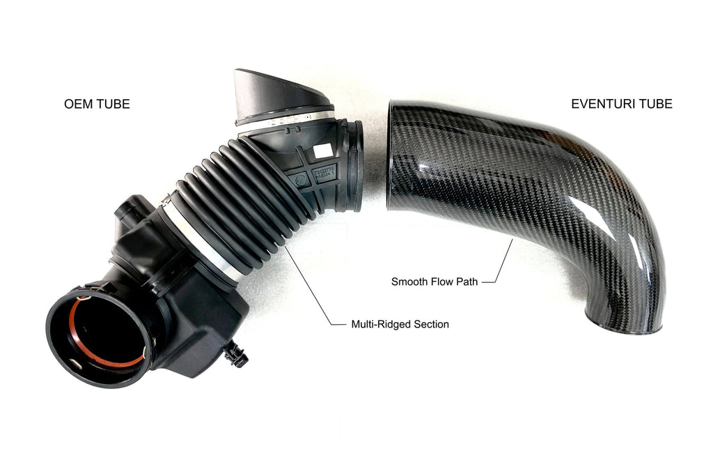 Eventuri Black Carbon Fiber Intake System - BMW X3 M40i (G01) 2020-2024 / X4 M40i (G02) 2020-2025