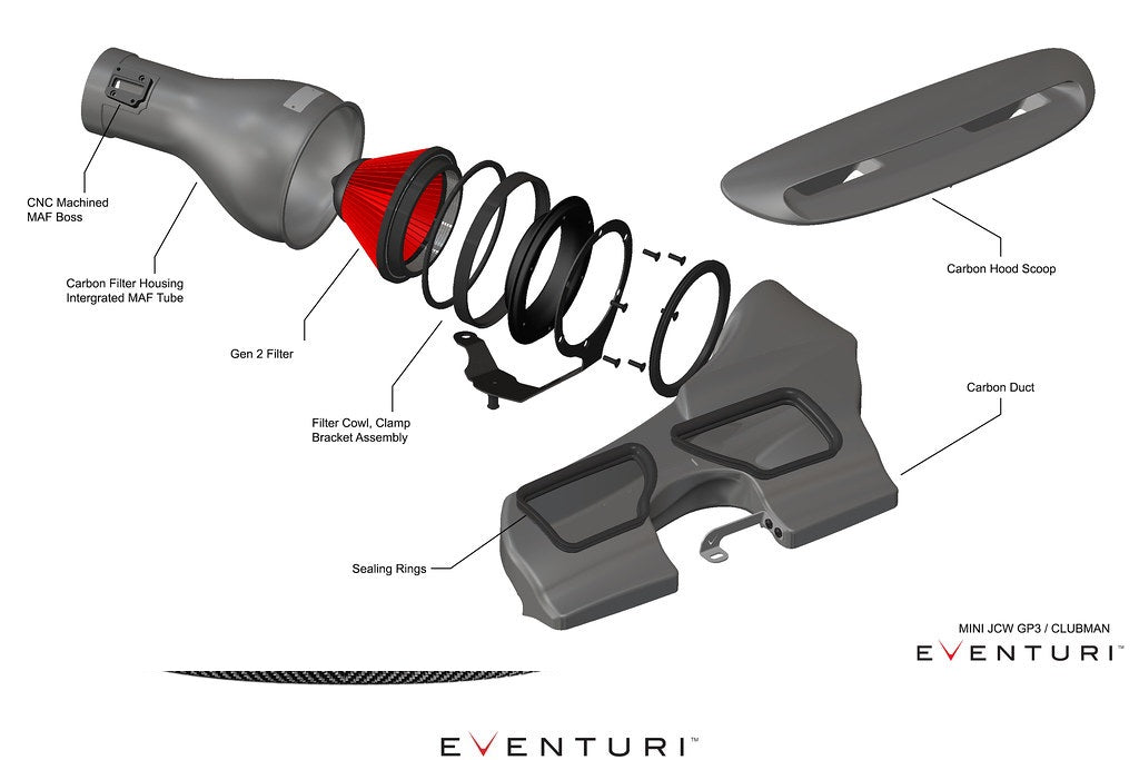 Eventuri Carbon Fiber Intake w/ Scoop - Mini Cooper JCW GP3 (F56) / Clubman JCW (F54) 2020-2024