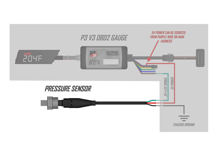 P3 0-150 PSI Pressure Sensor (0-5v) - Universal