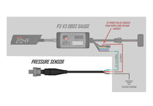 Load image into Gallery viewer, P3 0-150 PSI Pressure Sensor (0-5v) - Universal