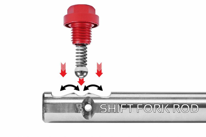 Perrin Shifter Detent Kit - Subaru WRX 2015-2025