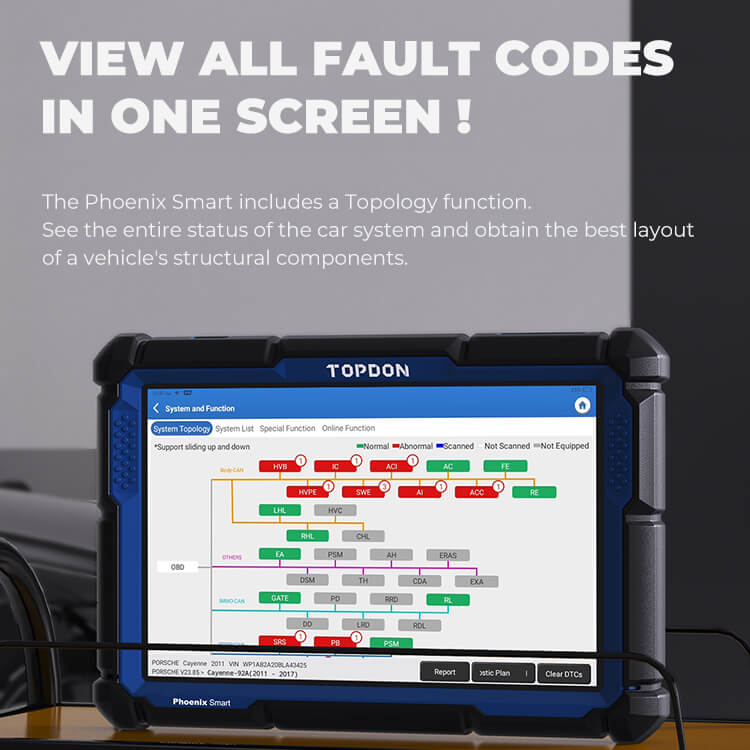 TOPDON Phoenix Smart 10.1" OE-Level Scan Tool, Cloud-Based Programming, Adv Protocols