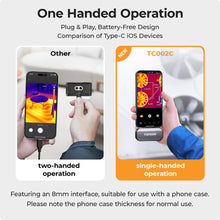 Load image into Gallery viewer, TOPDON TC002C Thermal Imaging Camera Designed for iOS Type-C Devices