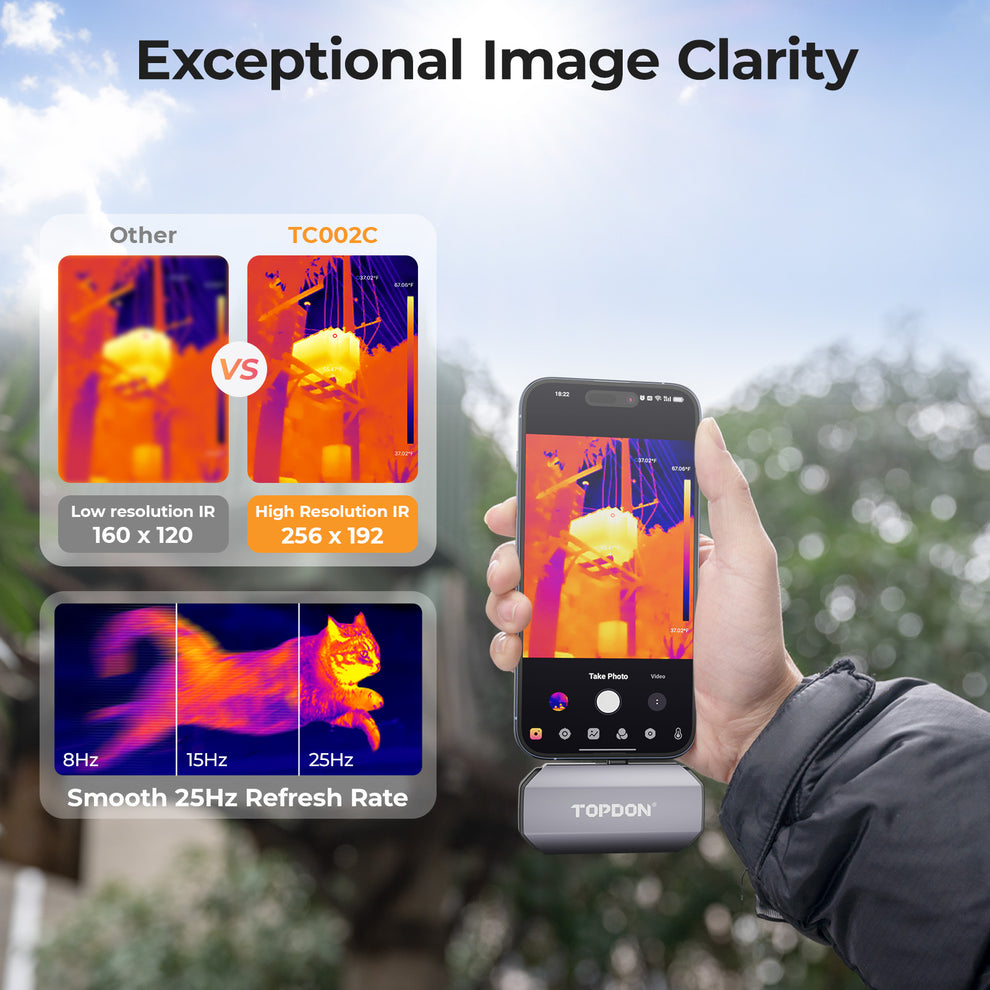 TOPDON TC002C Thermal Imaging Camera Designed for iOS Type-C Devices