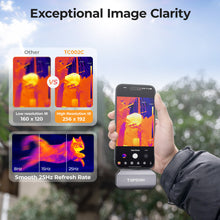Load image into Gallery viewer, TOPDON TC002C Thermal Imaging Camera Designed for iOS Type-C Devices